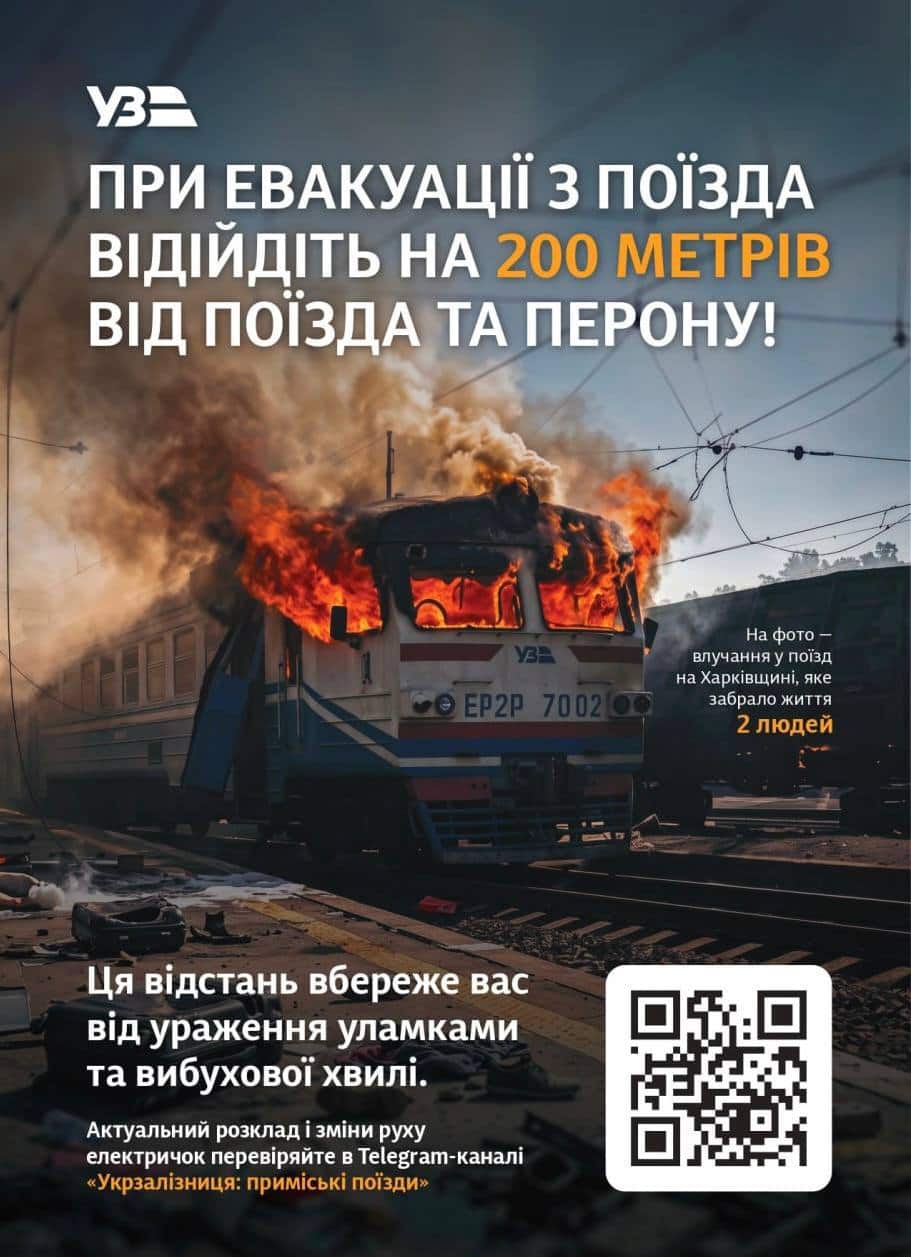 ПІД ЧАС ЕВАКУАЦІЇ З ПОЇЗДА ВІДІЙДІТЬ НА 200 МЕТРІВ ВІД ПОЇЗДА ТА ПЕРОНУ!